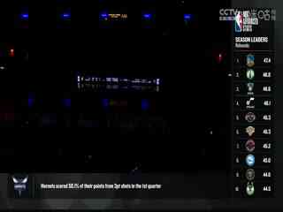 NBA常规赛 马刺VS开拓者 20231229